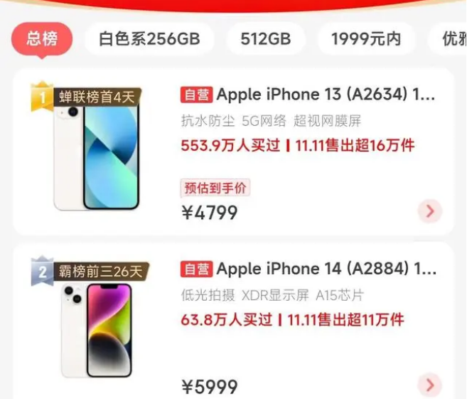 巫山苹果14维修分享iPhone14配置不如同价位的安卓还能大卖 
