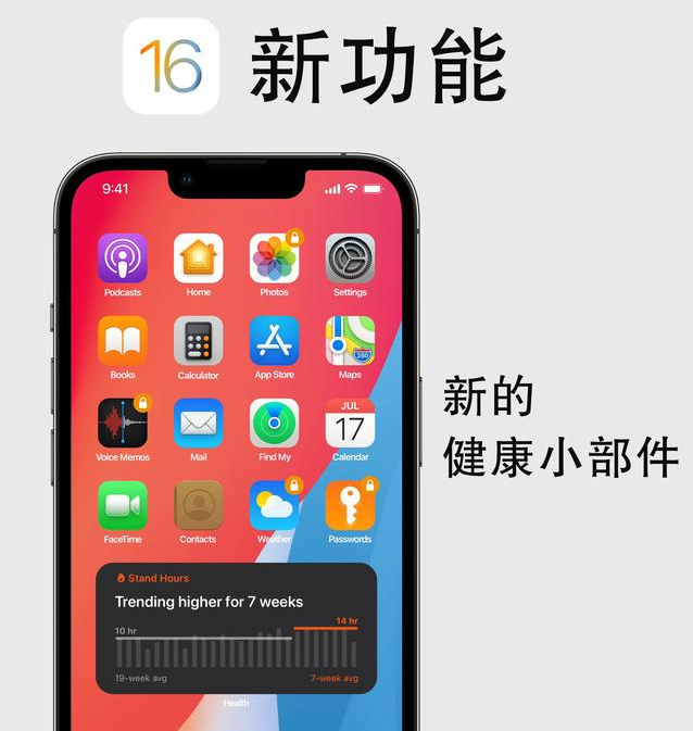 巫山苹果手机维修分享iOS16新功能汇总 