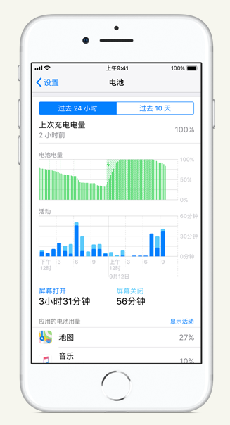 巫山苹果手机维修分享iPhone 在夜间待机时耗电异常怎么办 