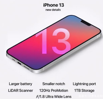 巫山苹果手机维修分享iPhone 13起售价多少钱 