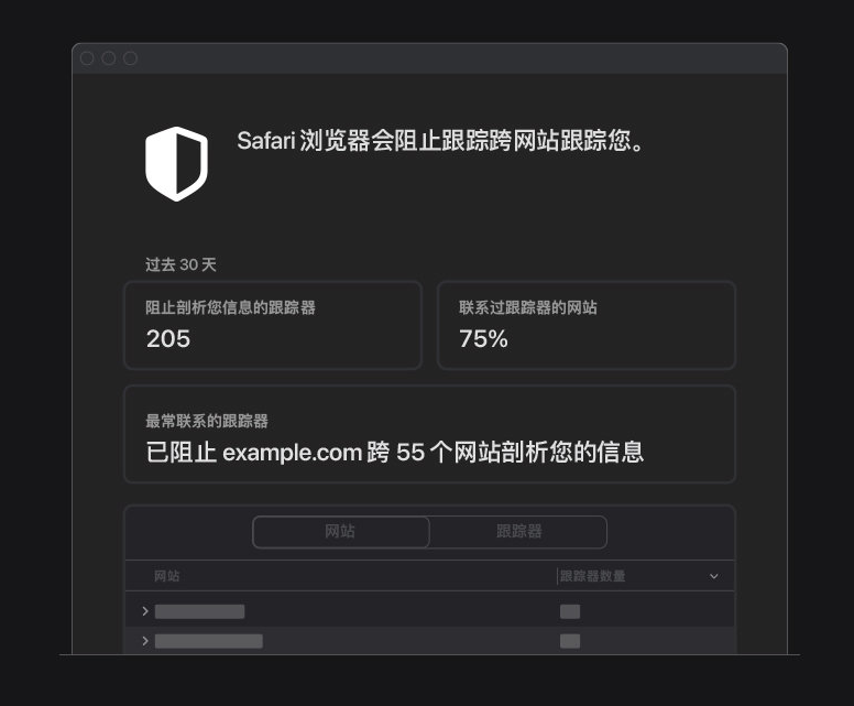 巫山苹果手机维修分享如何在 Safari 浏览器中查看和打开隐私报告 