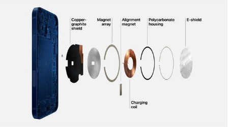 巫山苹果手机维修分享iPhone 12真的会威胁身体健康吗 