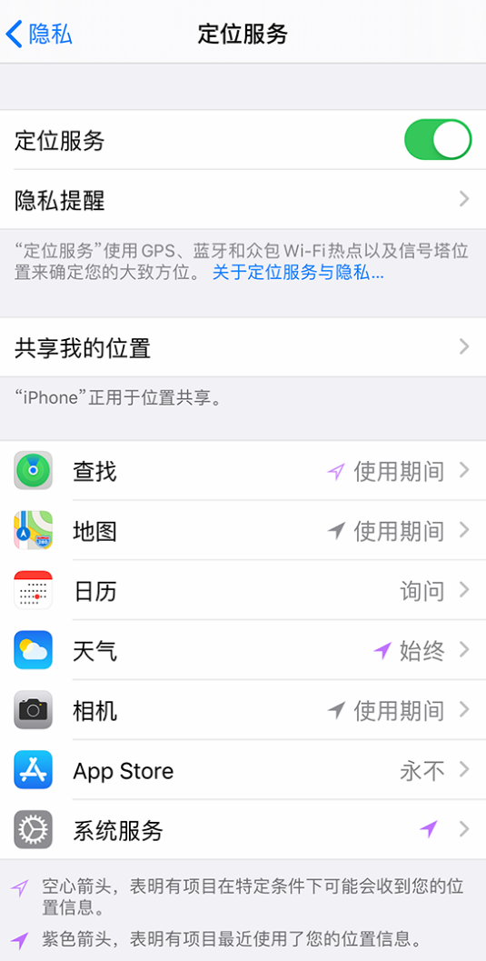 巫山苹果手机维修分享iPhone 状态栏中时间显示为蓝色图标是什么情况 